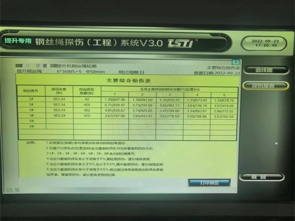 淮南矿业引入TST丝瓜视频污版APP实时在线智能探伤系统