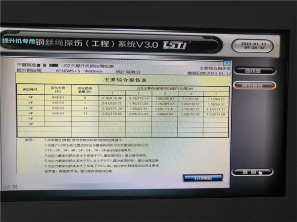 丝瓜视频污版APP智能探伤系统