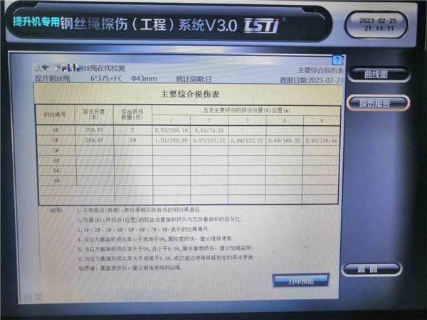 丝瓜视频污版APP实时在线智能探伤系统