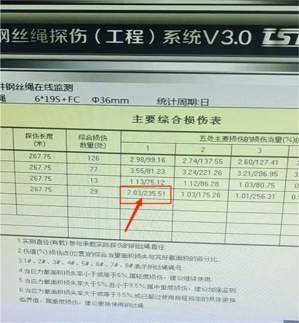 丝瓜视频污版APP探伤